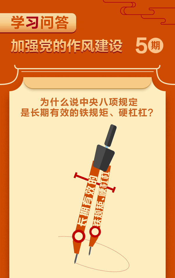 加強(qiáng)黨的作風(fēng)建設(shè)⑤為什么說中央八項(xiàng)規(guī)定是長(zhǎng)期有效的鐵規(guī)矩、硬杠杠？.gif