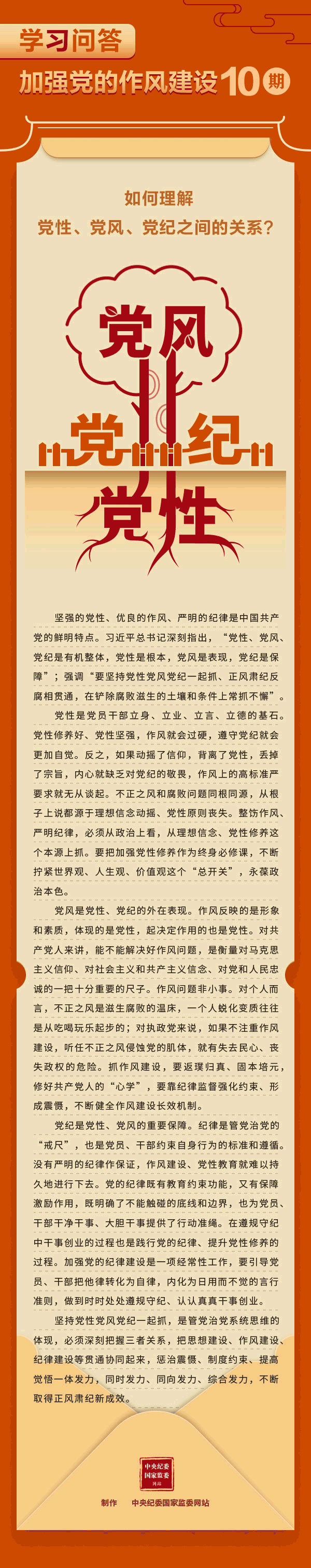 加強黨的作風建設⑩如何理解黨性、黨風、黨紀之間的關系？.gif
