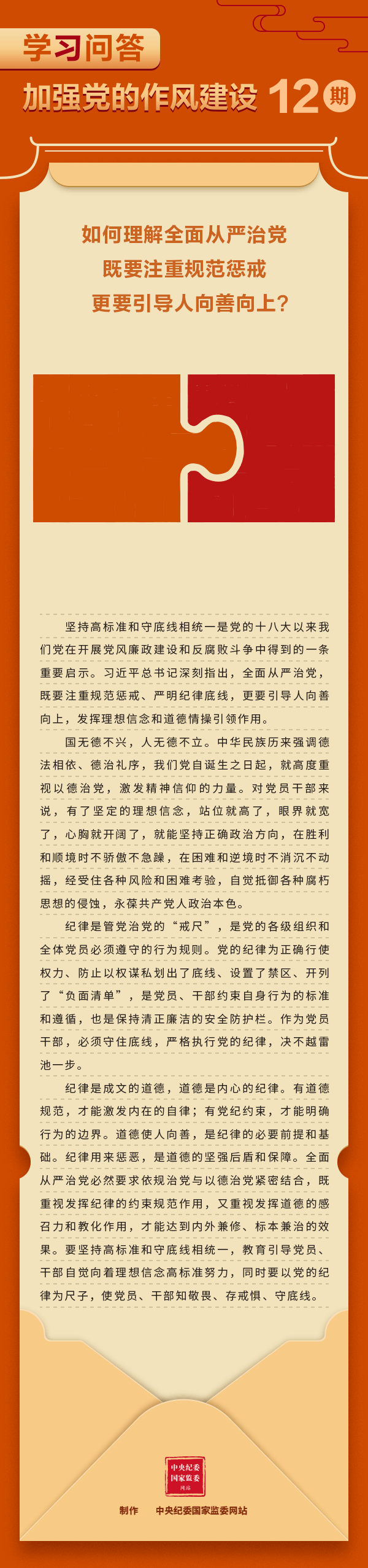 加強(qiáng)黨的作風(fēng)建設(shè)?如何理解全面從嚴(yán)治黨，既要注重規(guī)范懲戒更要引導(dǎo)人向善向上？.gif