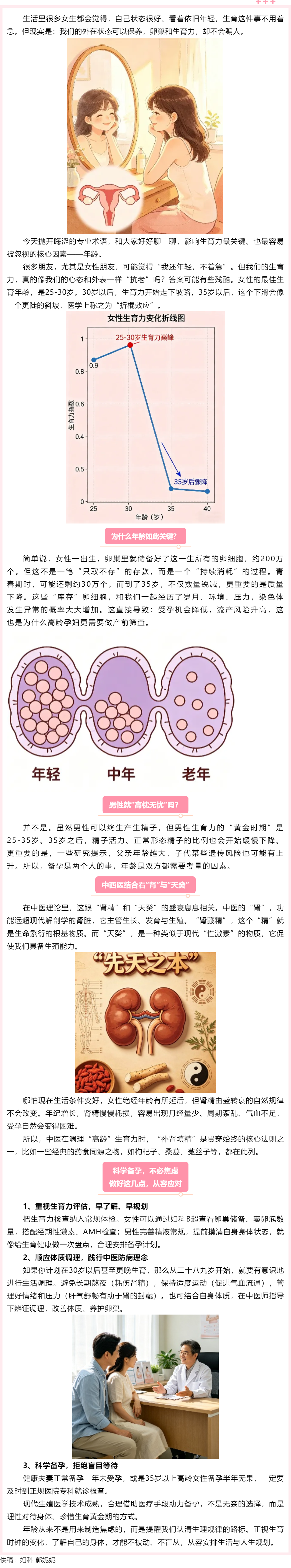 生育力斷崖式下滑，從多少歲開(kāi)始？.png