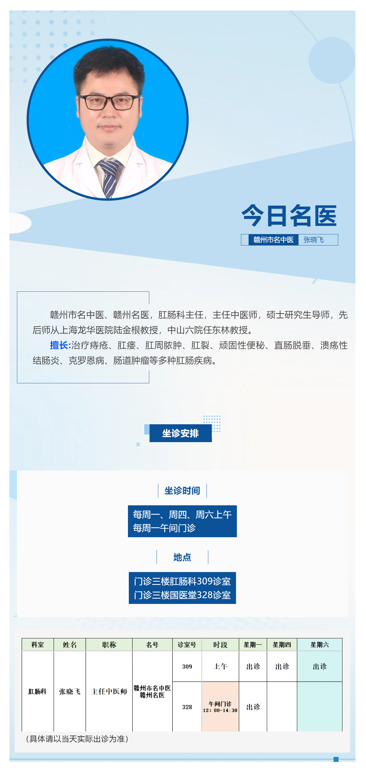 【今日名醫(yī)】贛州市名中醫(yī)張曉飛.png