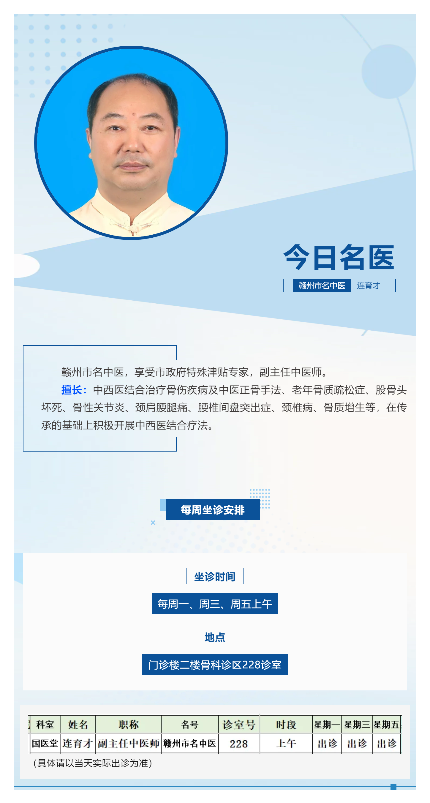 【今日名醫(yī)】贛州市名中醫(yī)連育才.png