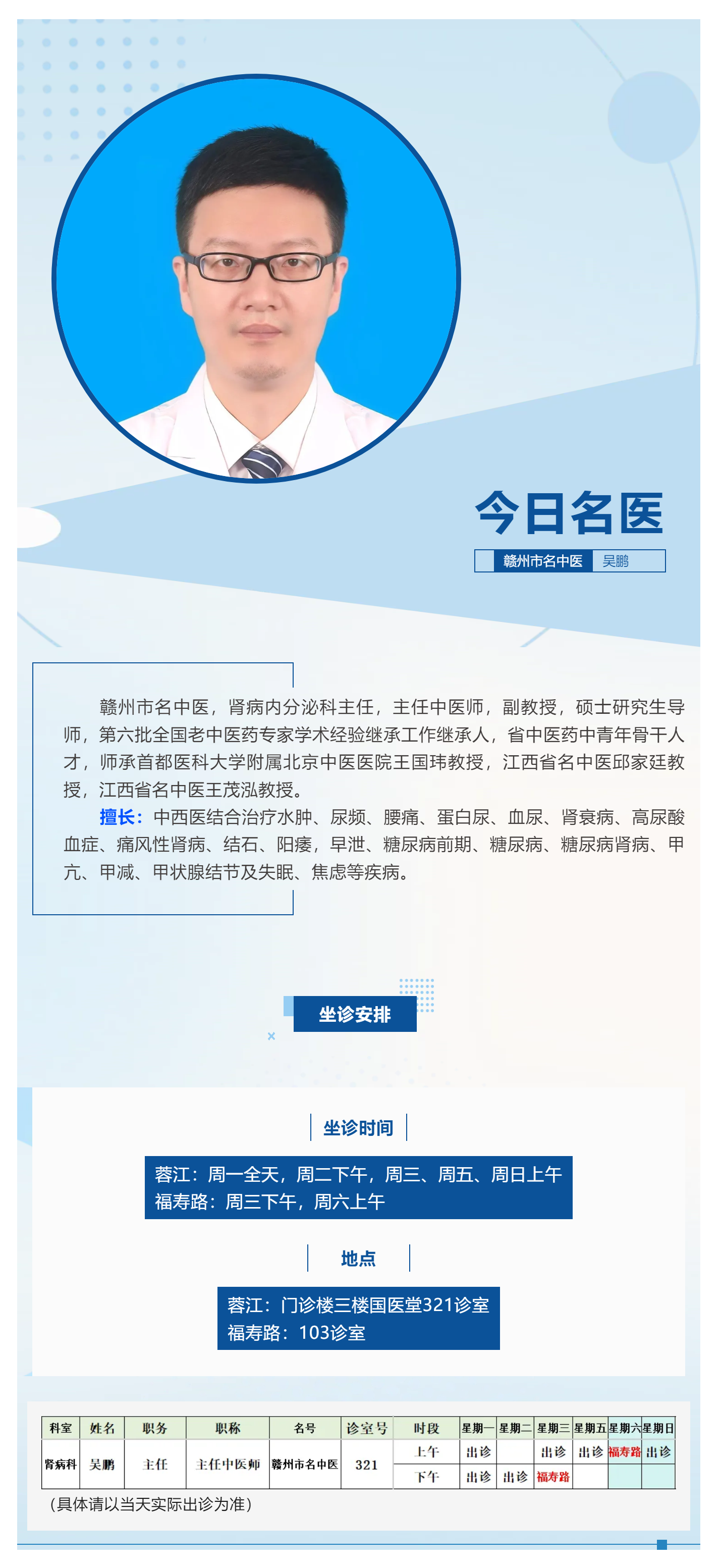 【今日名醫(yī)】贛州市名中醫(yī)吳鵬.png