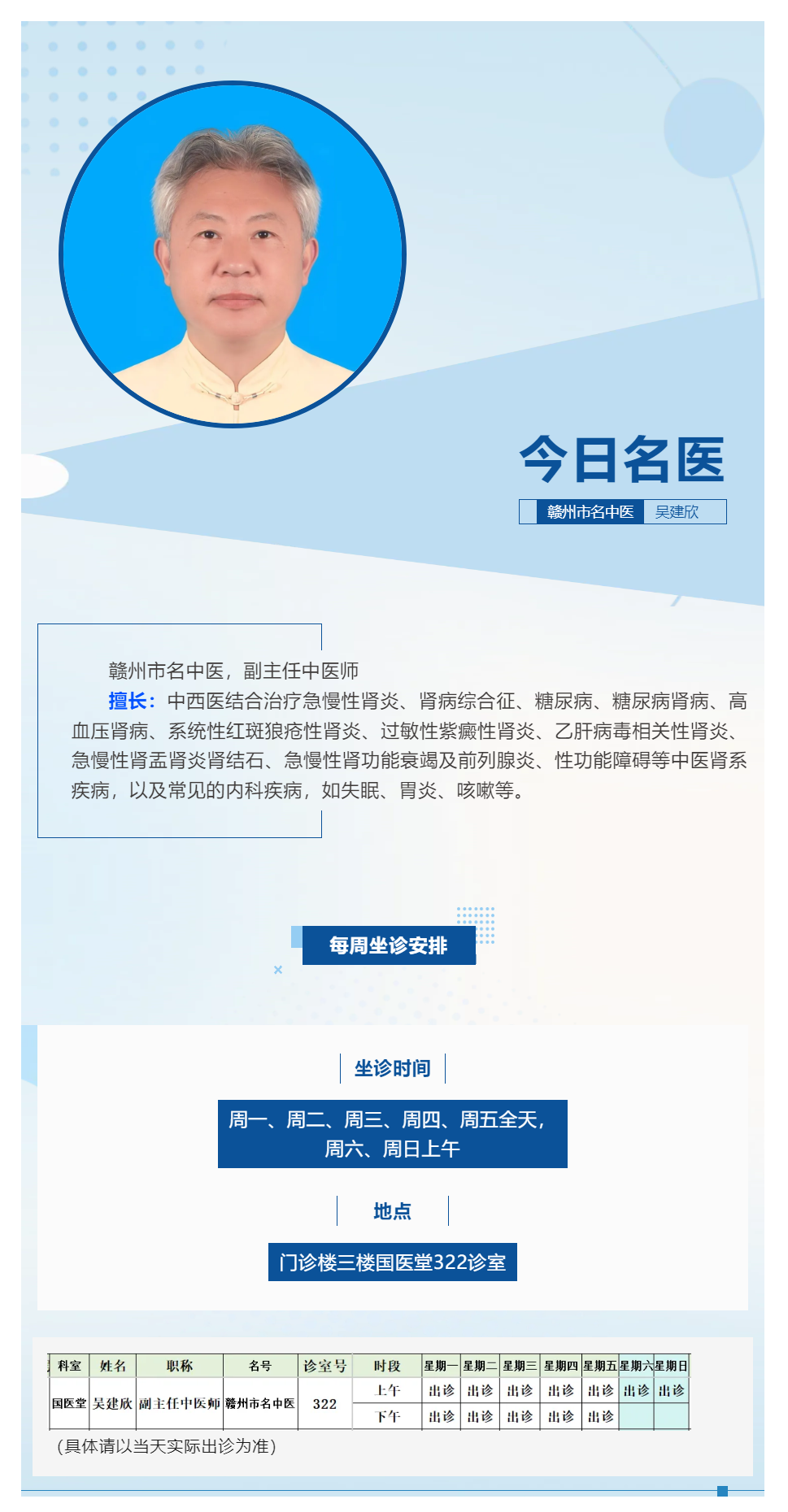 6【今日名醫(yī)】贛州市名中醫(yī)吳建欣.png