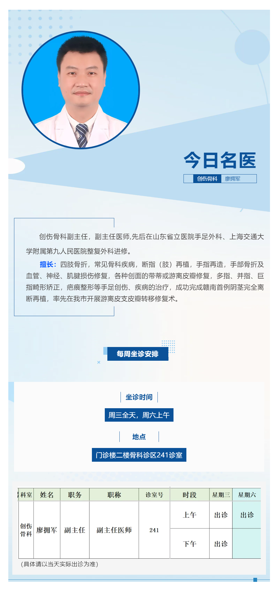 11【今日名醫(yī)】創(chuàng)傷骨科副主任廖擁軍.png