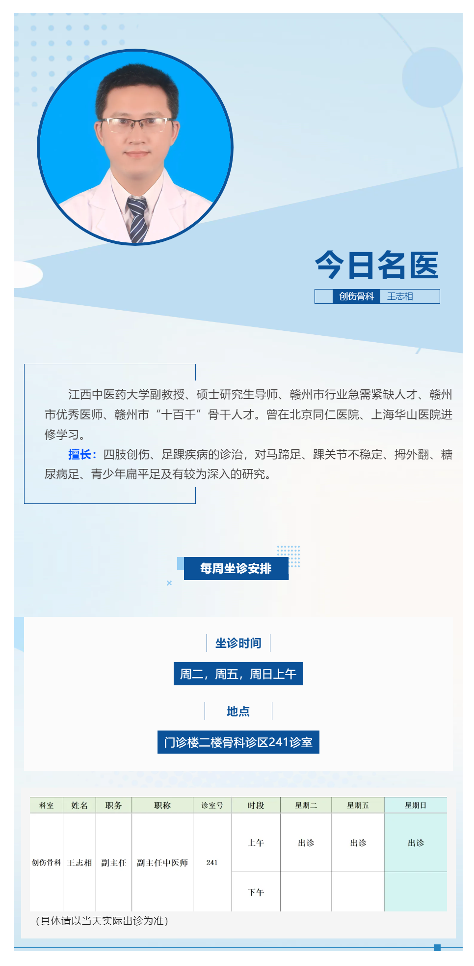 10【今日名醫(yī)】創(chuàng)傷骨科副主任王志相.png